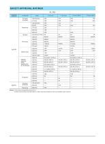 JT2160 MINIATURE HIGH POWER RELAY - 2