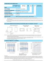 JT32F-G SUBMINIATURE HIGH POWER RELAY - 2