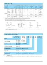 JTKW SUBMINIATURE AUTOMOTIVE RELAY - 2