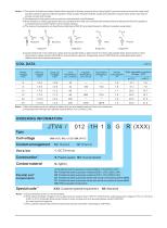 JTV4 AUTOMOTIVE RELAY - 2