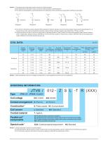 JTV6 AUTOMOTIVE RELAY - 1