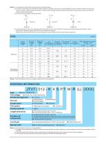 JTV7 AUTOMOTIVE RELAY - 2