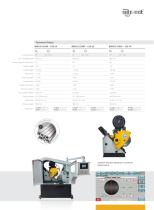 Circular Saw Machines-3