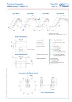 Permanent magnetic Slide Conveyor - 3