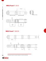 Chains for FOOD INDUSTRY - 5