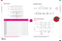 MAKELSAN CATALOGUE '23 - 13