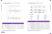 MAKELSAN CATALOGUE '23 - 8