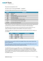 DIMM-MX53x-11