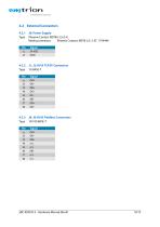 SBC-RZN1D-3 - Hardware Manual-10