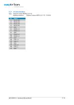 SBC-RZN1D-3 - Hardware Manual-11