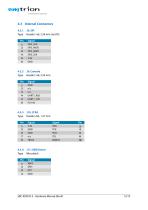 SBC-RZN1D-3 - Hardware Manual-12