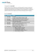 SBC-RZN1D-3 - Hardware Manual-2