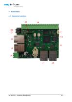 SBC-RZN1D-3 - Hardware Manual-9