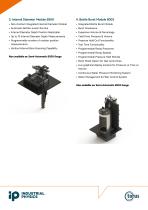 Torus Automatic Total Quality (TQ) Lab-4