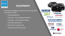 EQUIPMENT-3