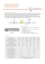 OPTICAL LINE SYSTEM Product Brochure IP over DWDM - 11