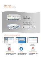 OPTICAL LINE SYSTEM Product Brochure IP over DWDM - 5