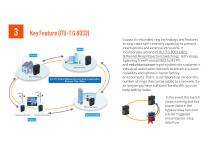 Optical Networks and Communications - 14