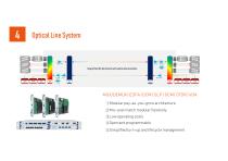 Optical Networks and Communications - 18