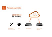 Optical Networks and Communications - 21