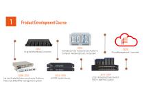 Optical Networks and Communications - 5