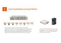 Optical Networks and Communications - 8