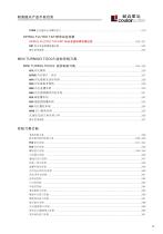 YiMR SOLID TOOLING EXPERTS S0UI) CARBIDE, COBALT&PCD - 15