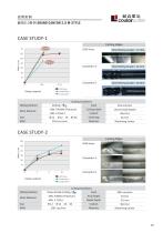 YiMR SOLID TOOLING EXPERTS S0UI) CARBIDE, COBALT&PCD - 33