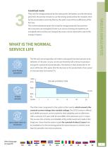 ELMARK SOLAR Catalogue 2022 - 9