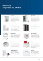 Terxon wired and hybrid alarm systems - 5