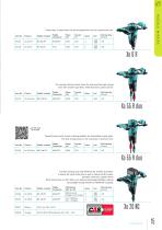 Collomix Catalogue 2020-15