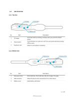 α811 RFID Handheld Reader User Guide-12