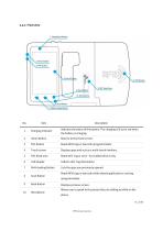 α811 RFID Handheld Reader User Guide-13
