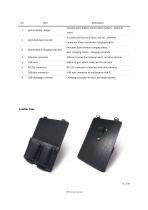 α811 RFID Handheld Reader User Guide-16