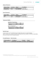 D1 White Technical Data Sheet DYMO-2