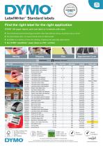 LabelWriter™ Standard labels-1