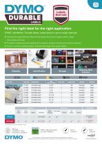 LabelWriter™ Standard labels-3