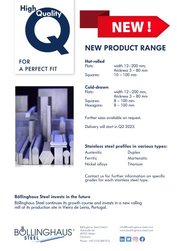 New Product Range_Inch