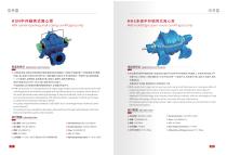 sanlian pump catalog.pdf-6