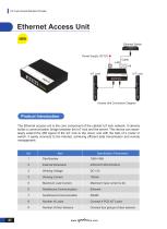 Ethernet Access Unit-1