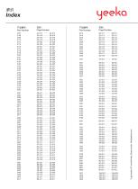 Index2-1