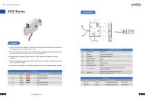 IoT 1522-1