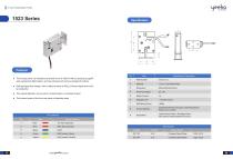 IoT 1523-1