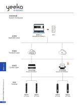 IoT Lock System Architecture-1