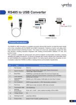 RS485 to USB Converter-1