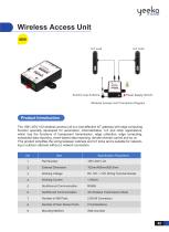 Wireless Access Unit-1