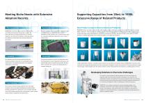 MONOVATE Products Catalog 2025-4