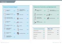 MONOVATE Products Catalog 2025-5