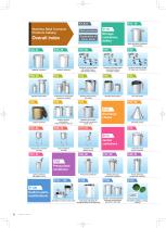 Stainless Steel Container Catalog - 4