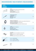 Toggle Fasteners - 8